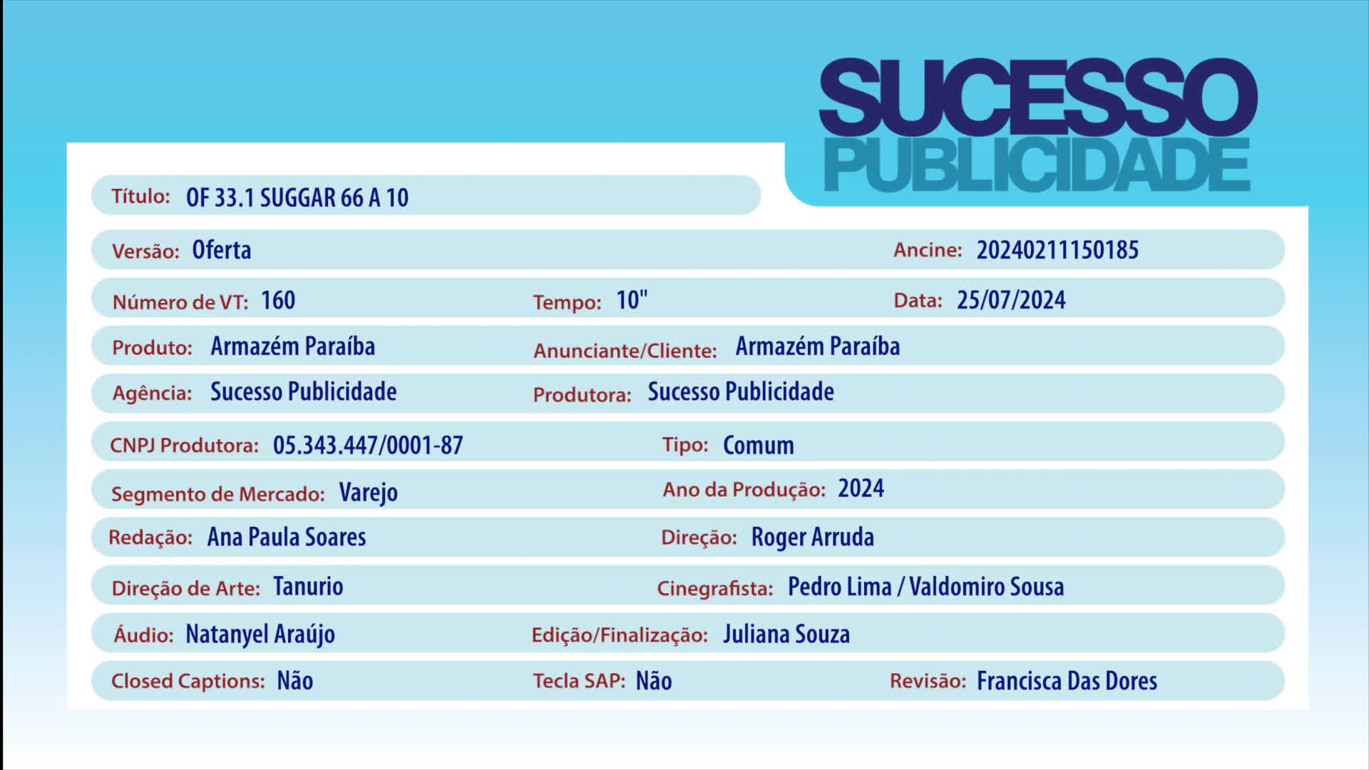 Of 33.1 Suggar 66 A 10
